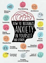 Items of interest & information. Anxiety head